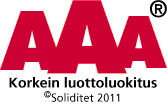 AAA - paras luottoluokka